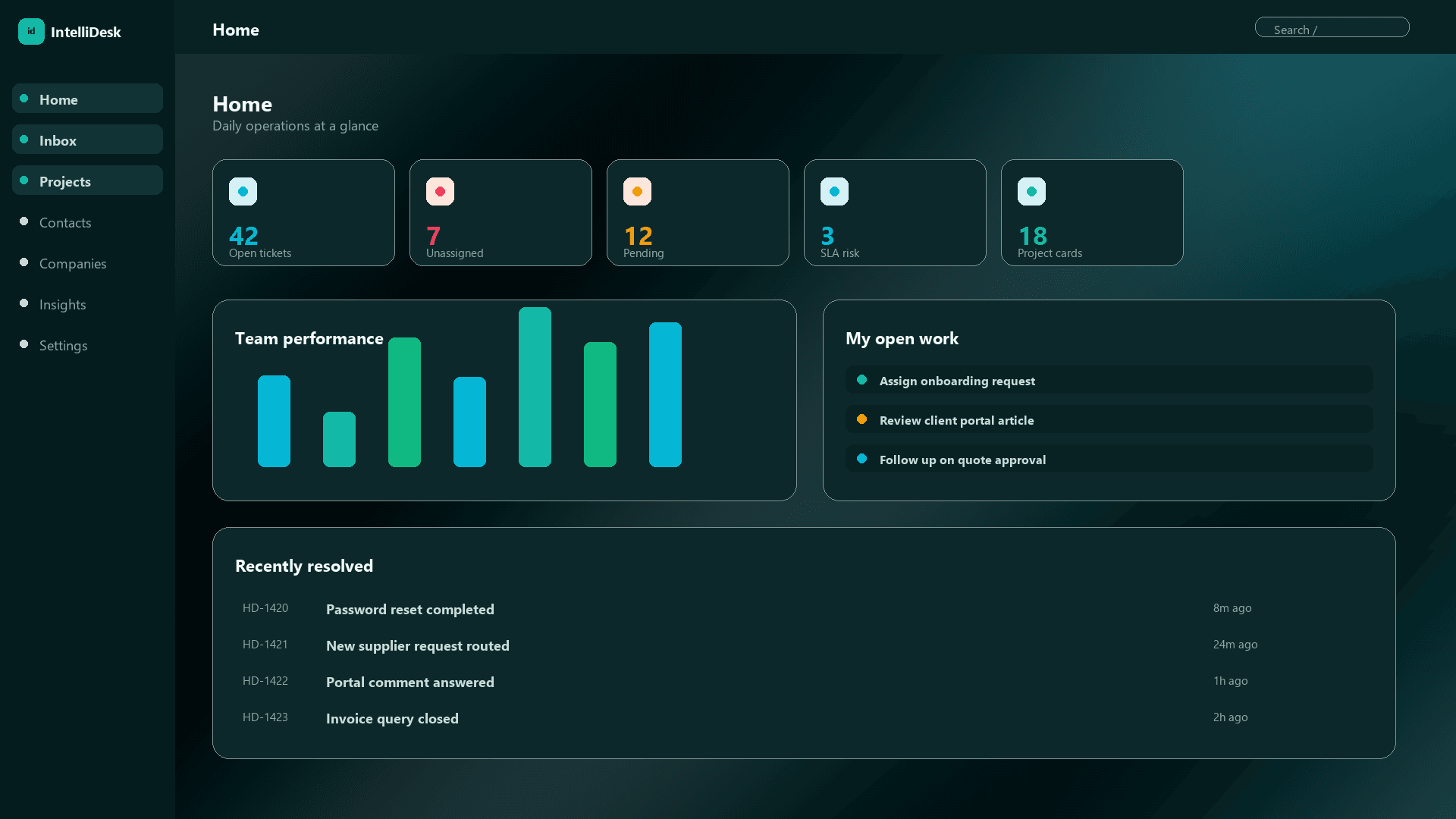 IntelliDesk Dashboard