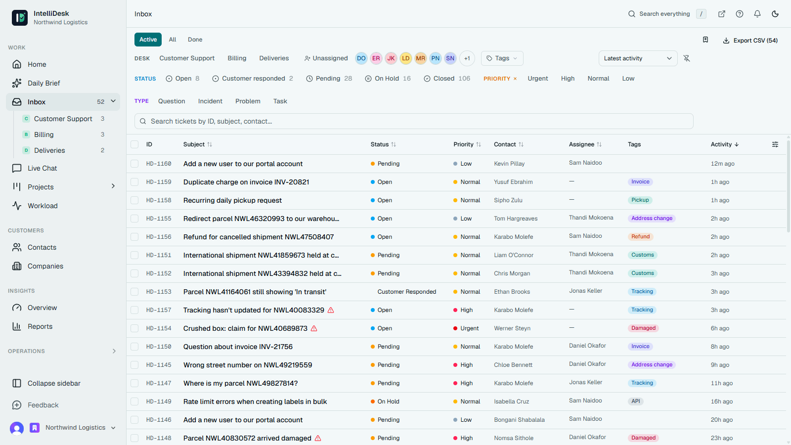 IntelliDesk screen: imap email